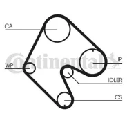 5129 ������ ��� Opel ct540 Contitech CT540 ����