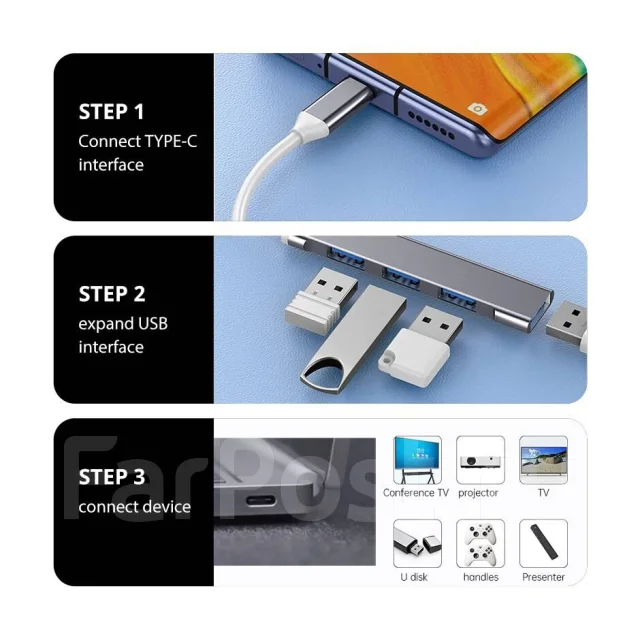USB-������������. ����