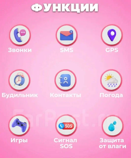 Smart Baby Watch ����