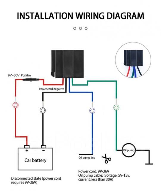 GPS-трекер Micodus MV720, новый, в наличии. Цена: 2 900₽ во Владивостоке