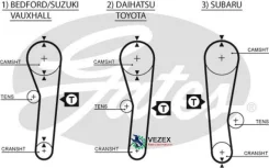 ������ ��� Daihatsu Charmant 1.6 83-87, Subaru Justy 1.0 84-95, Super Carry 1.0 85-99/ Toyota Carina, Corolla 2-4ALU 41088x3/ 4 Gates 5043 5043 ����