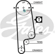 �������� ������ ������� ��� PowerGrip� Gates 5232XS 5232XS ����