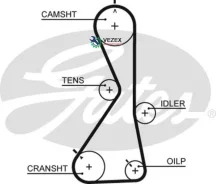 ������ ��� Mitsubishi Galant 2.0 96-04 / Space Runner 2.0 99 / Space Wagon 2.0 02 Gates 5481XS 5481XS ����