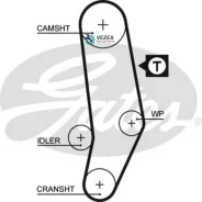 ������ ���! 119x254 Audi 100 2.0D/TD 82-91, VW LT 28-55 2.4D/TD 83-96 Gates 5035 5035 ����