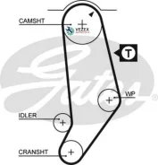 ������ ��� 120 x 18 Gates 5053 5053 ����