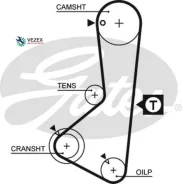 �������� ������ ������� ��� PowerGrip� Gates 5075XS 5075XS ����