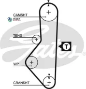 ������ ��� Mazda 626 F8, FE 82-87 58109x22 Gates 5086 5086 ����