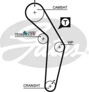 ������ ��� AUDI 100 IV ����� (4A, C4) 2.3 E quattro, 90-94 Gates 5182XS 5182XS ����