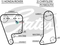 ������ ��� Honda Civic, Prelude, Concerto ZC, B20A 89-95 76124x24 Gates 5237XS 5237XS ����