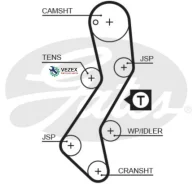 ������ ��� FORD Escort 1.8D -98, Mondeo 1.8TD 93-96 98116�20 HSN Gates 5251XS 5251XS ����