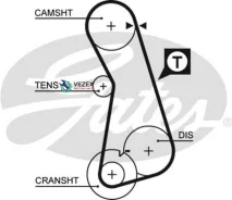 ������ ��� AUDI 2.0 90-97/ VW 2.0 90-98 (124x18) Gates 5308 5308 ����