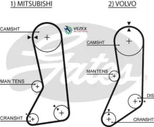 ������ ��� Mitsubishi L300, Pajero 4G64 91-00/ Volvo 940 90-98 76123x3/ 4 HSN Gates 5371XS 5371XS ����
