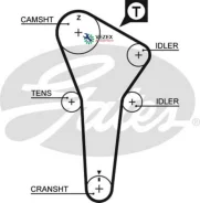 ������ ��� Mazda 323 Z5 94- 77125x22 Gates 5421XS 5421XS ����