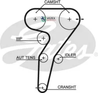 ������ ����������������� Gates 5429XS 5429XS ����