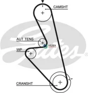 ������ ��� � ���������� Gates 5449 5449 ����