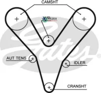 �������� ������ ������� ��� PowerGrip� Gates 5527XS 5527XS ����