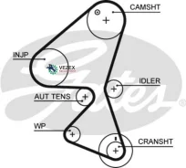 ������ ��� Citroen C4, C5 1.6D 04-/ FORD Focus 1.6D 04-/ Peugeot 307,407 1.6D 03- 137x25 Gates 5598XS 5598XS ����