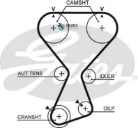 ������ ��� KIA: Sorento I (JC) 2.4, 02-12 Gates T313 T313 ����