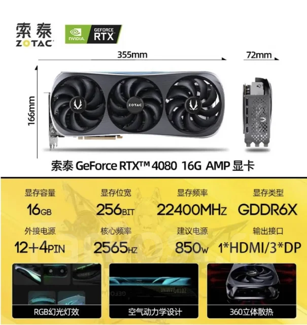 GeForce RTX 4080. ��� ����� �� ������������ ����