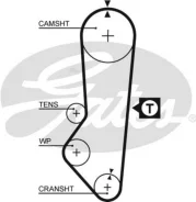 ������ ��� FORD Escort V 1,4/1,6 7/90-8/92, VII 1,4 9/92-2/99 Gates 5357XS 5357XS ����