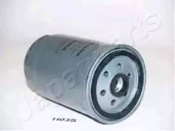   Japanparts FCH03S FCH03S 