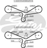 ������ ��� [30mm,253���] AUDI A4, A6 2,4-2,8, A8 2,8-4,2 l, Passat B5 2,8 Gates 5493XS 5493XS ����