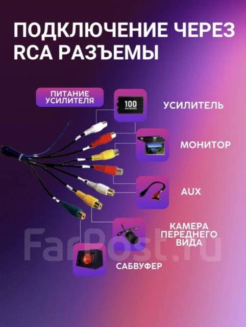 Магнитола андроид с камерой заднего вида, модель магнитолы: 1, 2 DIN ...