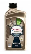Total Quartz Ineo