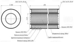   100/250-55 (. . ) 100/250-55 (. . ) Trialli . ESM10025055P Trialli ESM10025055P ESM10025055P...