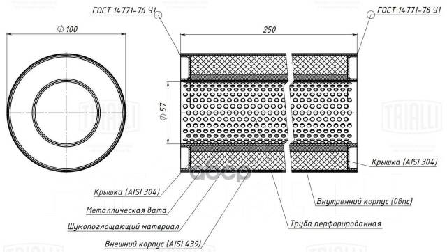   100/250-55 (. . ) 100/250-55 (. . ) Trialli . ESM10025055P Trialli ESM10025055P ESM10025055P...