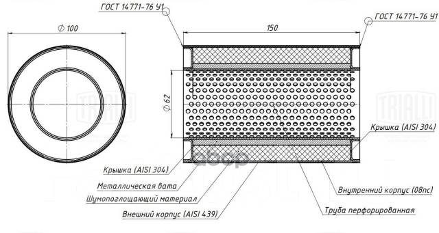  100/150-60 (. . ) 100/150-60 (. . ) Plin127; Plin141; Trialli . ESM10015060P ESM10015060P ...
