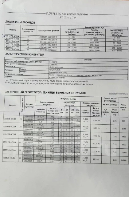 ���������� FLOWPET- EG ����