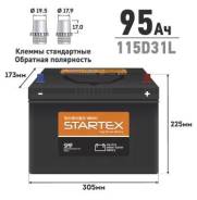 Startex. 95..,  (),   
