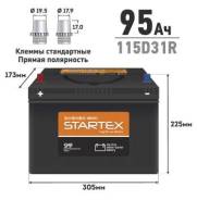 Startex. 95..,  (),   
