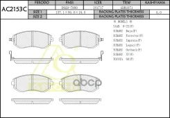 ������� ���������, �������� Anchi AC2153C Anchi ���. AC2153C AC2153C ����