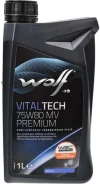 Wolf Vitaltech