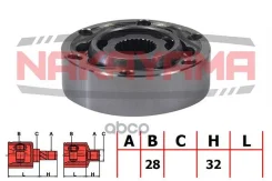 ���� �����. �-�� AUDI 80100A4A6, Skoda Superb, VW Passattransporter Iiicaravelle III (28x32) NJ7004NY Nakayama ���. NJ7004NY NJ7004NY ����