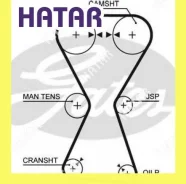 ������ ��� Gates 5255XS 5255XS ����