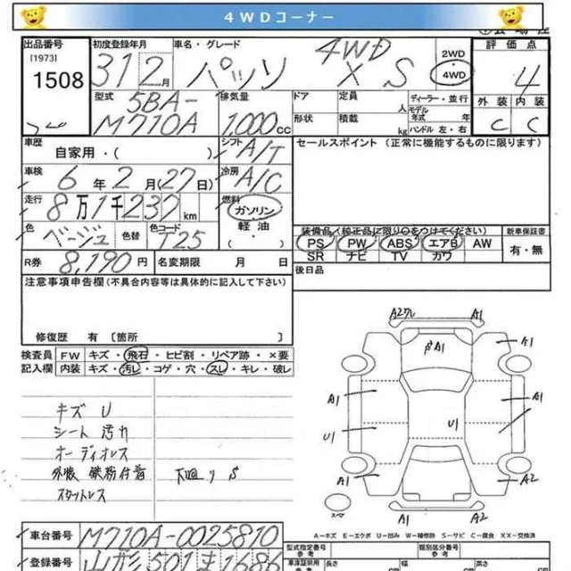 Toyota Passo. ��������, 4wd, 1.0 (69��.�.), ������, 81����. ��, �/�. ��� ����� �� ������� ����
