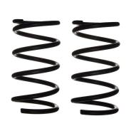   Double Force ( 2 . ) Double Force DFCS035R DFCS035R 