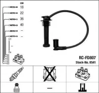 ������� �������������� RCFD807 8541 ����
