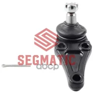 ����� ������� Segmatic ���. SGS8113 SGS8113 ����