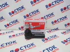 ���������� ������� CTR CET-125 CET125 ����