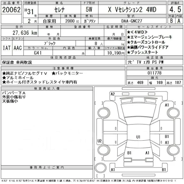Nissan Serena. ��������, 4wd, 2.0 (150��.�.), ������, 28����. ��, �/�. ��� ����� �� ������� ����