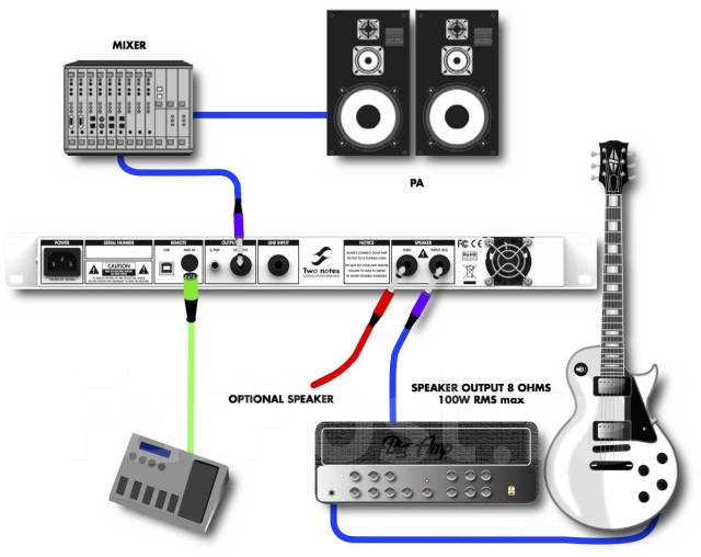 Two notes torpedo live digital loadbox, б/у, в наличии. Цена 40 000₽ во Владивостоке