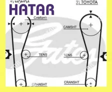 ������ ��� Gates 5027 5027 ����