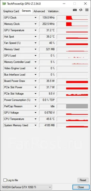 GeForce GTX 1050 Ti ����