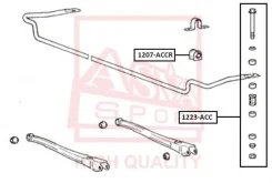 ����������� ASVA 1207accr ASVA 1207ACCR ����