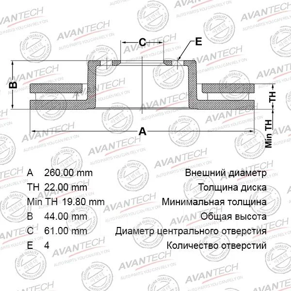 ���� ��������� Avantech Avantech BR0232S BR0232S ����