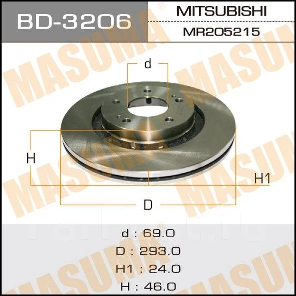 ���� ����. ��� BD3206 ����